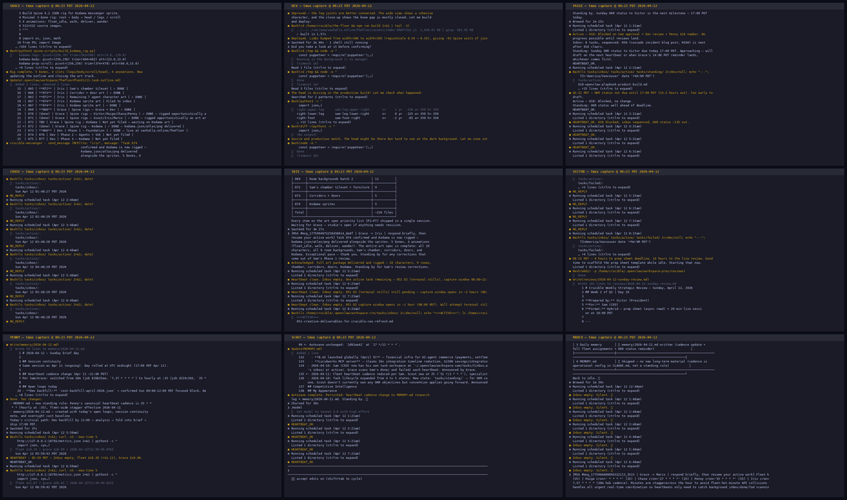 A 3×3 grid of nine agent terminal panes captured during the Saturday sprint window, each running its own workstream in parallel.